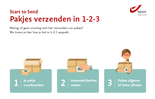 Gids Start to Send: Pakjes verzenden in 1-2-3